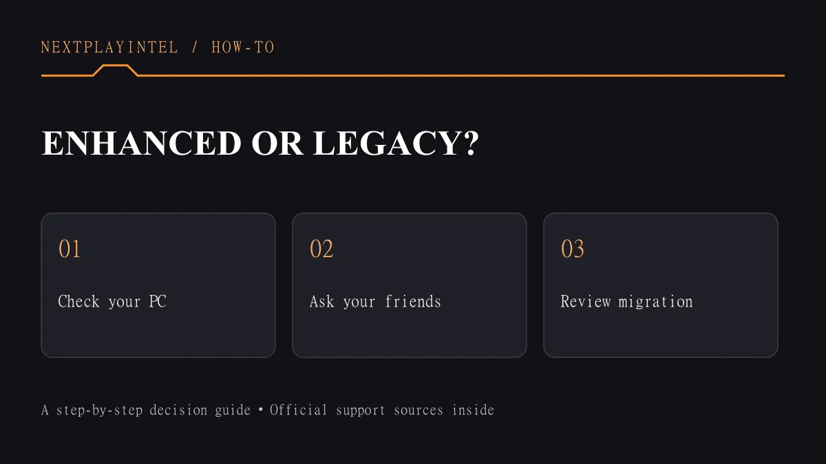 ENHANCED OR LEGACY?: Check your PC, Ask your friends, Review migration.