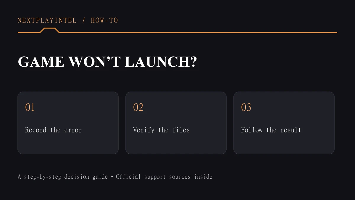 GAME WON’T LAUNCH?: Record the error, Verify the files, Follow the result.