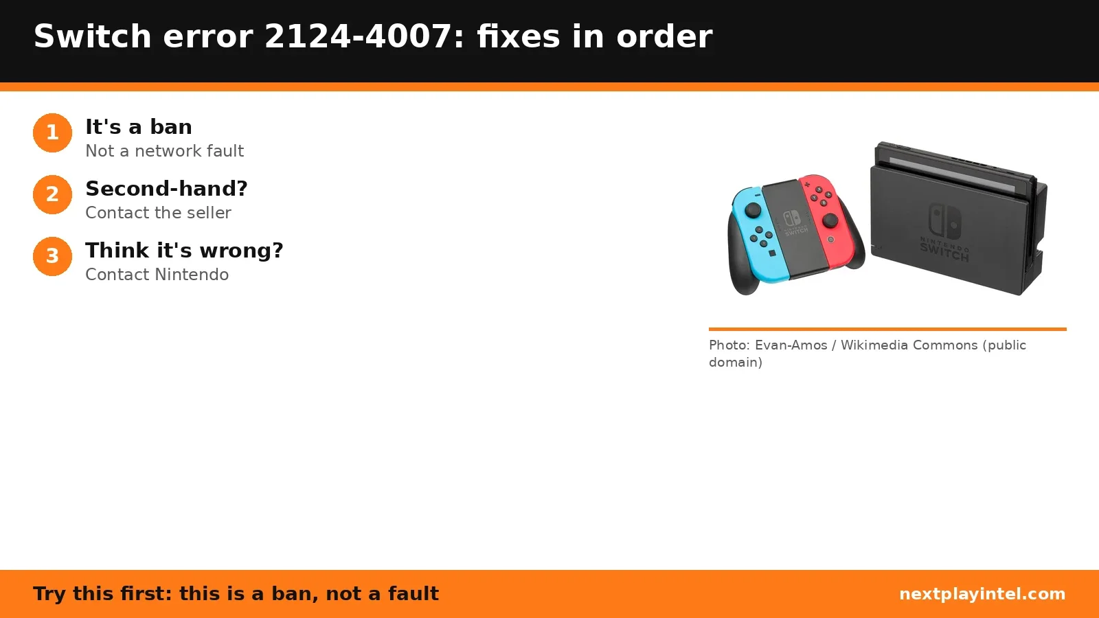 Infographic: Switch error 2124-4007 fixes in order, with a photo of the Nintendo Switch