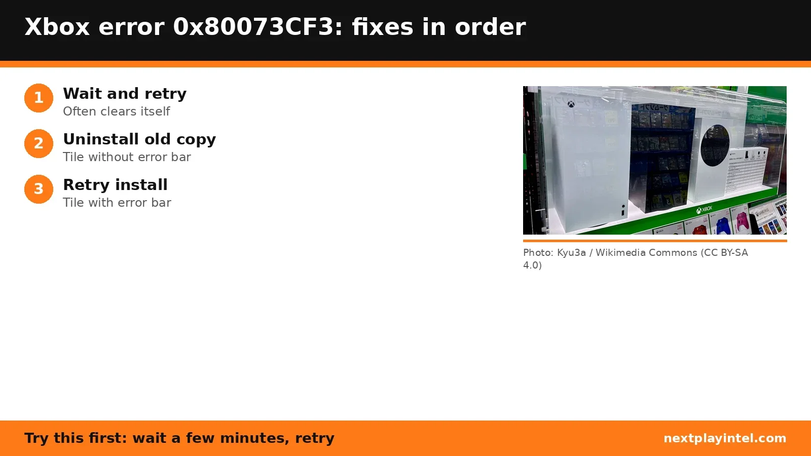 Infographic: Xbox error 0x80073CF3 fixes in order, with a photo of the Xbox Series X