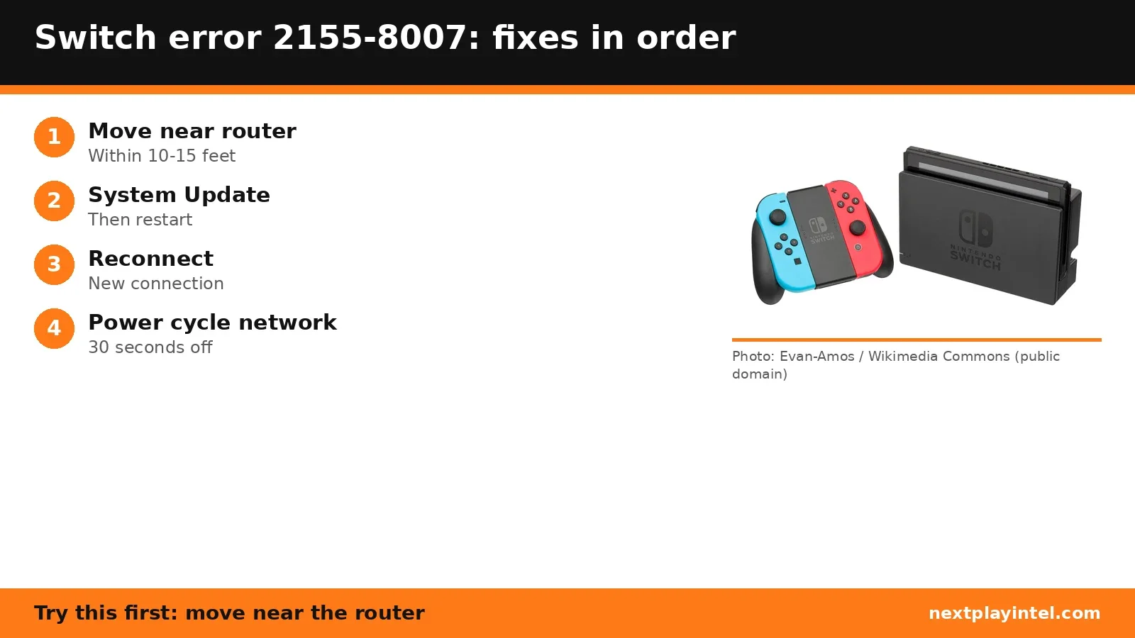 Infographic: Switch error 2155-8007 fixes in order, with a photo of the Nintendo Switch