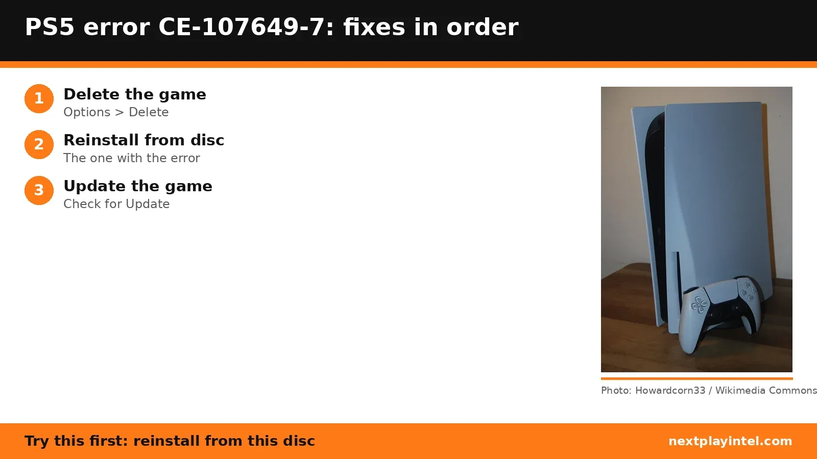 Infographic: PS5 error CE-107649-7 fixes in order, with a photo of the PlayStation 5