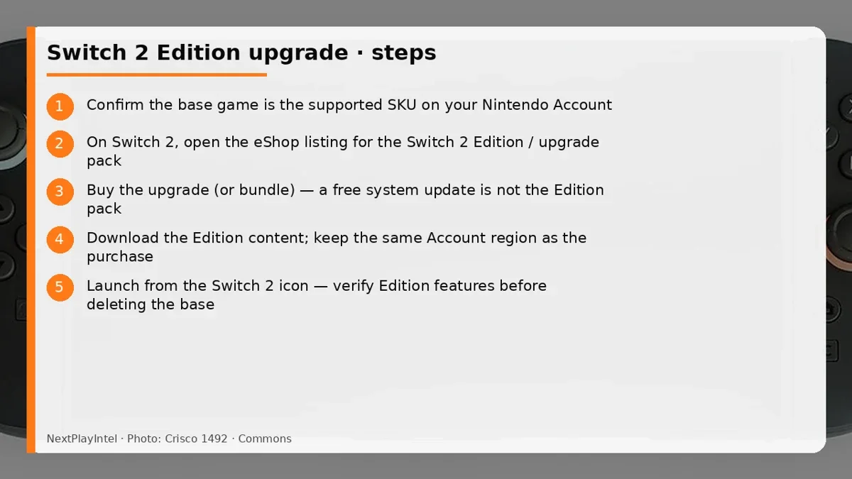 Conceptual illustration for upgrading to Nintendo Switch 2 Edition