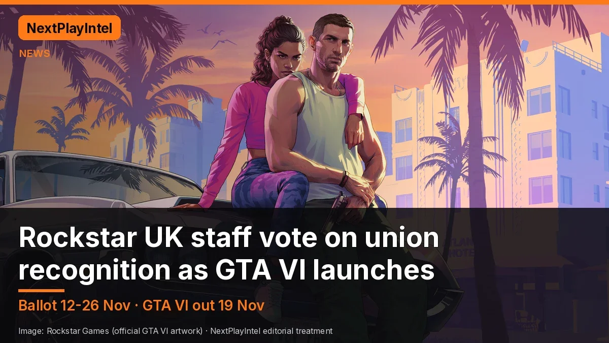 Official GTA VI artwork of Jason and Lucia sitting on a car in Vice City, with a headline about Rockstar UK staff voting on union recognition