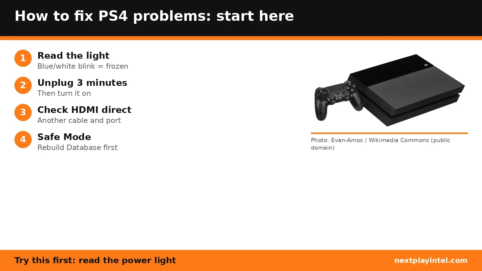 PlayStation 4 console with DualShock 4 controller