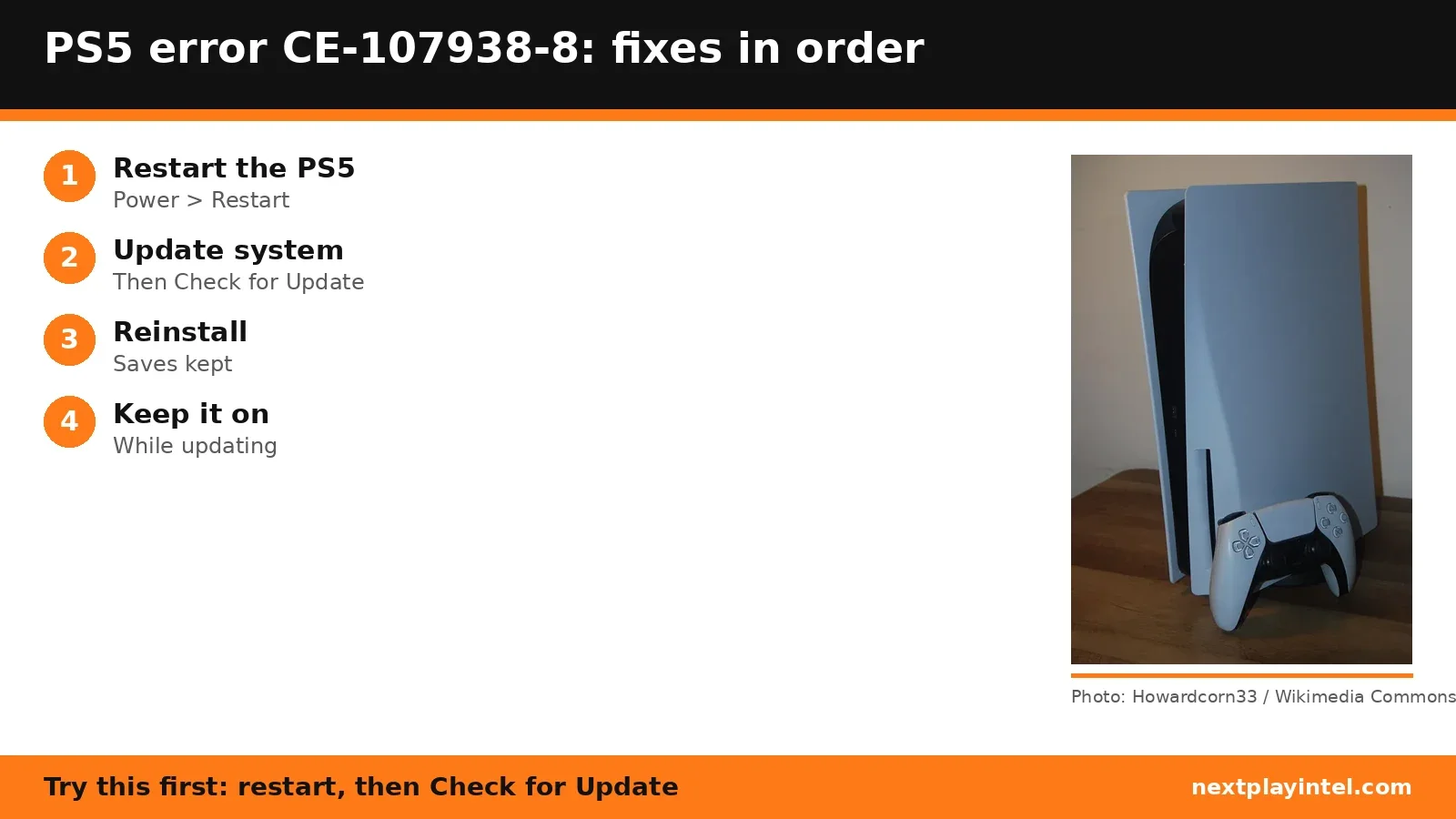 Infographic: PS5 error CE-107938-8 fixes in order, with a photo of the PlayStation 5
