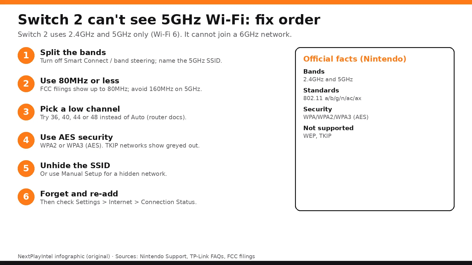 Infographic: fix order when Switch 2 cannot see 5GHz Wi-Fi