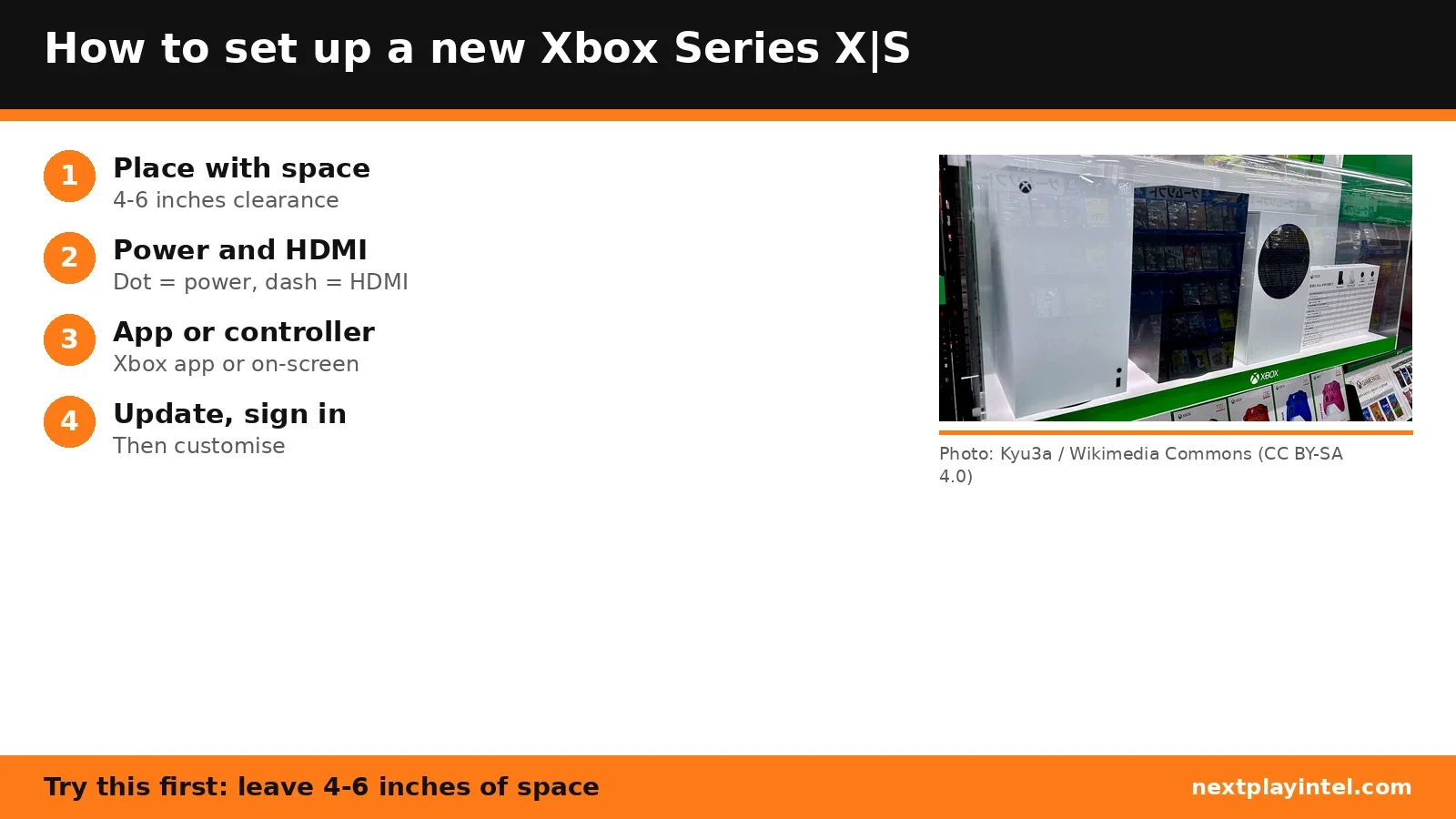 Xbox Series X console