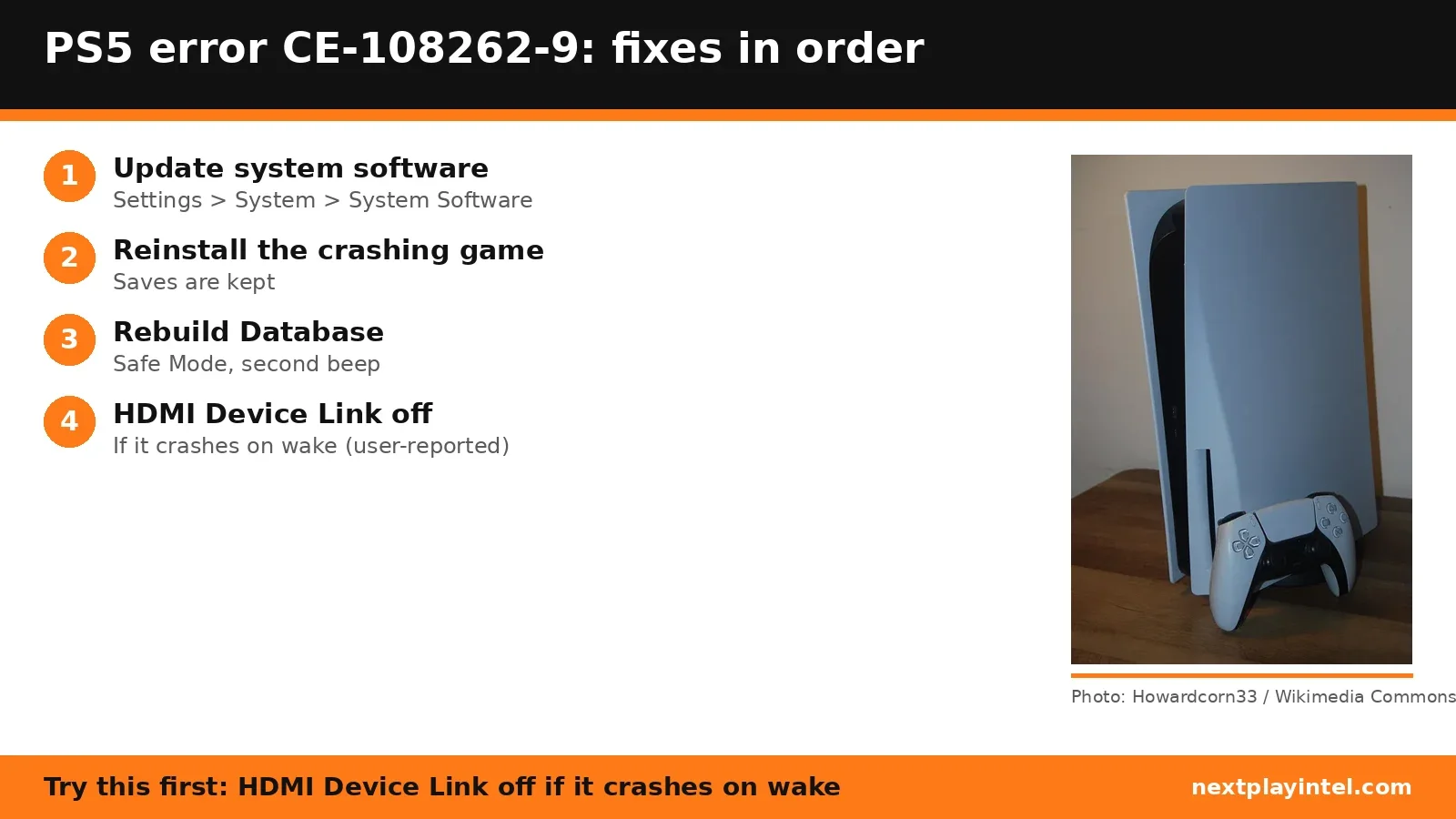 Infographic: PS5 error CE-108262-9 fixes in order, with a photo of the PlayStation 5