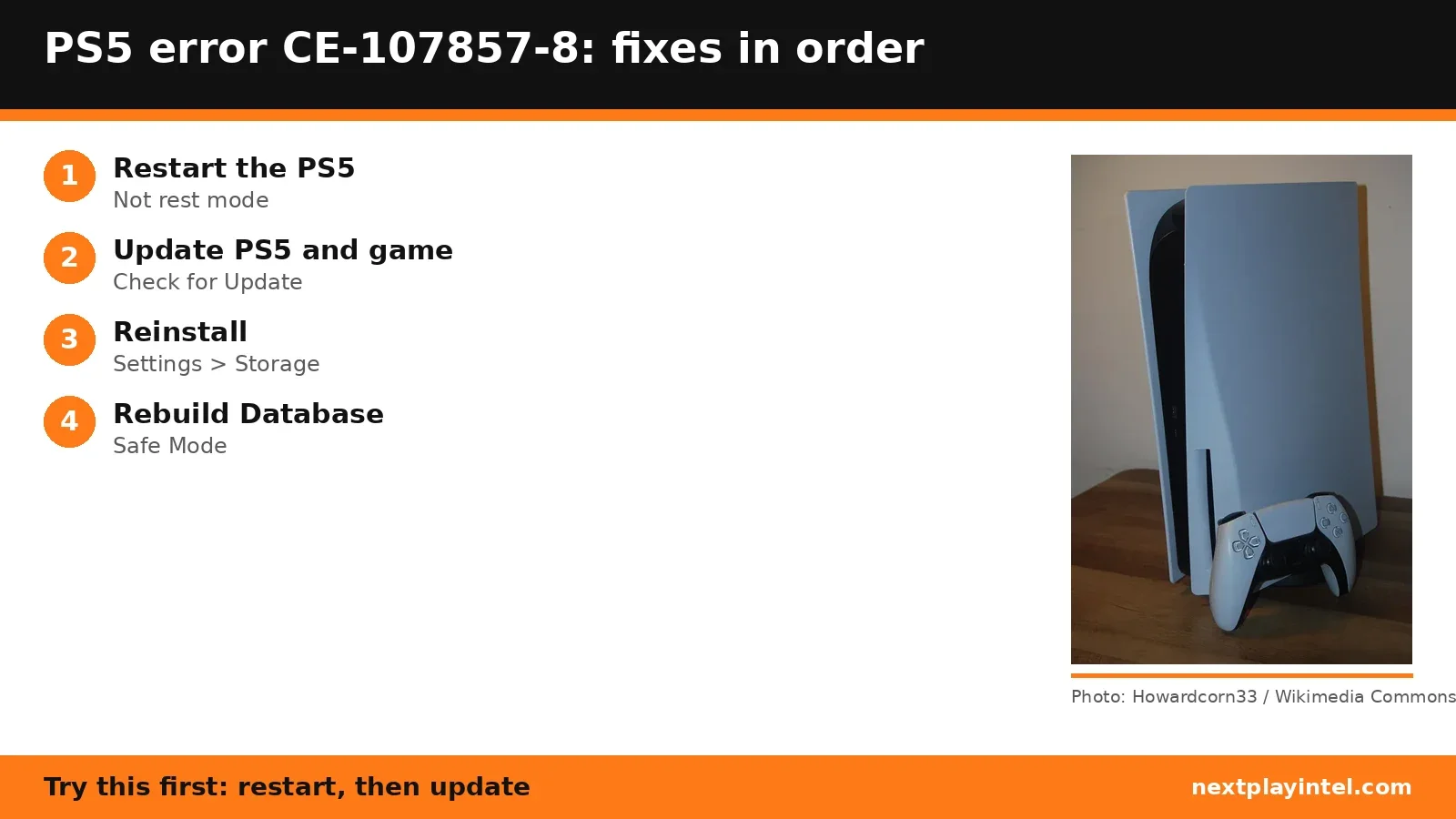 Infographic: PS5 error CE-107857-8 fixes in order, with a photo of the PlayStation 5